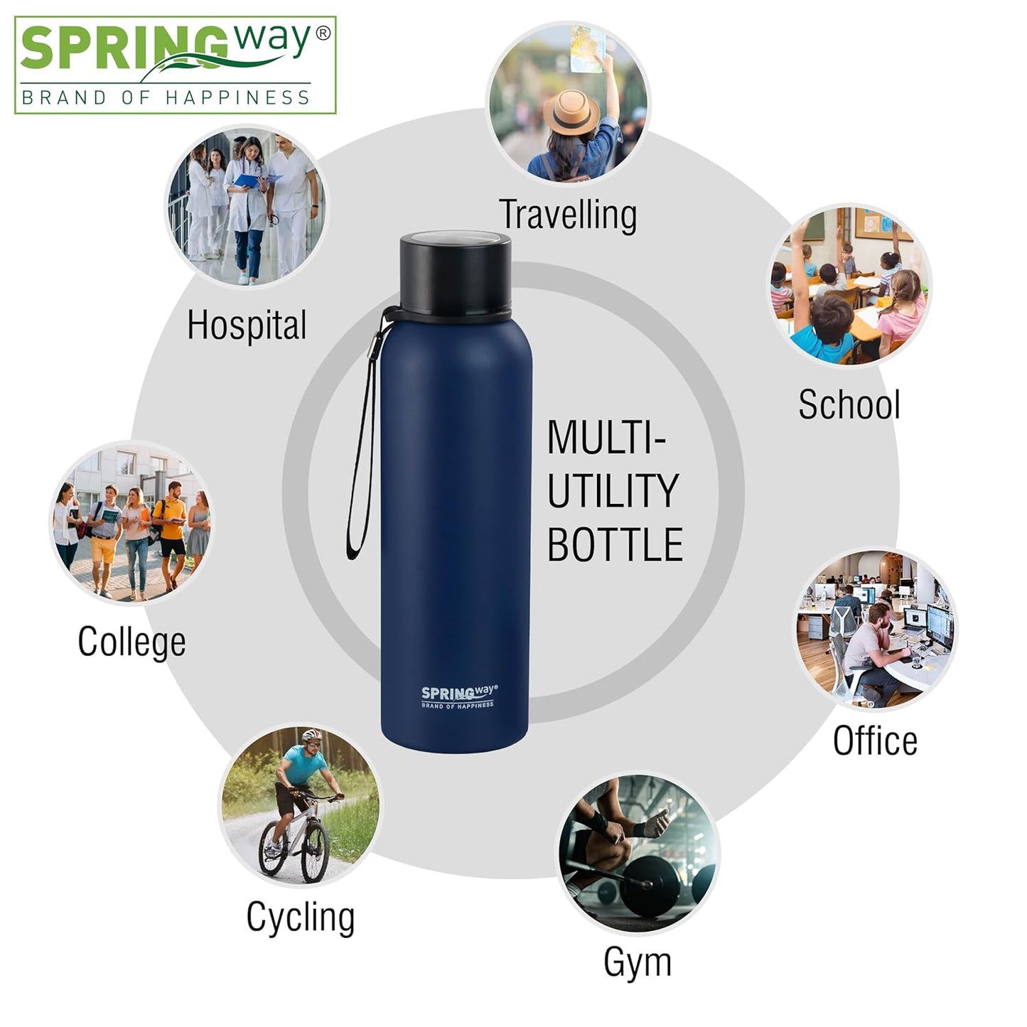 Hydro Hike Stainless Steel Vacuum Insulated Thermos Bottle, 700ml - Durable, Leakproof (Royal Blue)