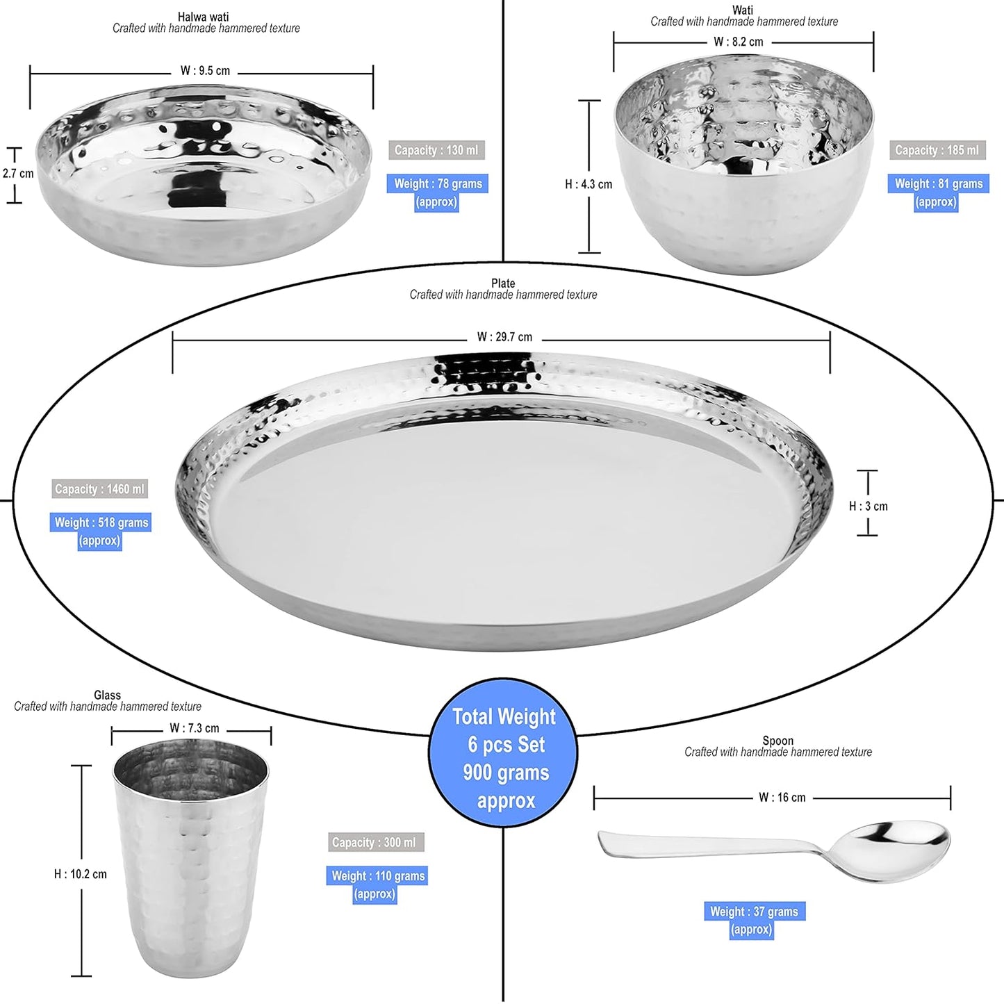 KingKraft Stainless Steel Dinner Set (Set of 18)