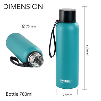 Hydro Hike Stainless Steel Vacuum Insulated Thermos Bottle, 700ml - Durable, Leakproof (Light Blue)