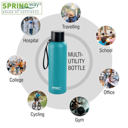 Hydro Hike Stainless Steel Vacuum Insulated Thermos Bottle, 700ml - Durable, Leakproof (Light Blue)